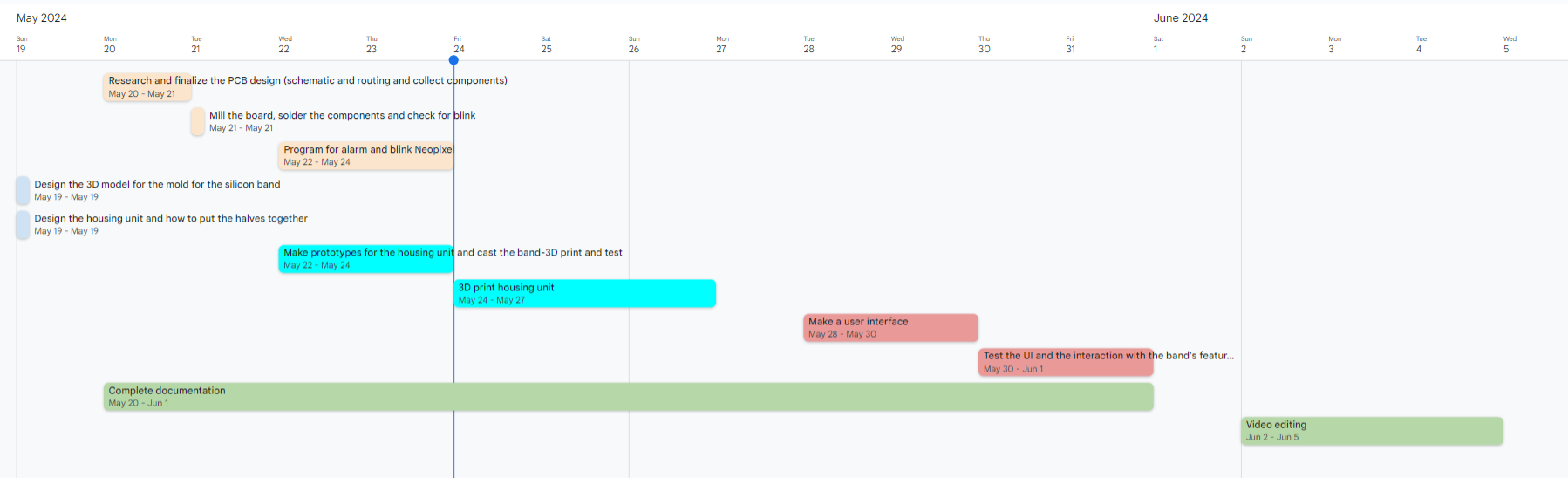 Project Schedule Timeline